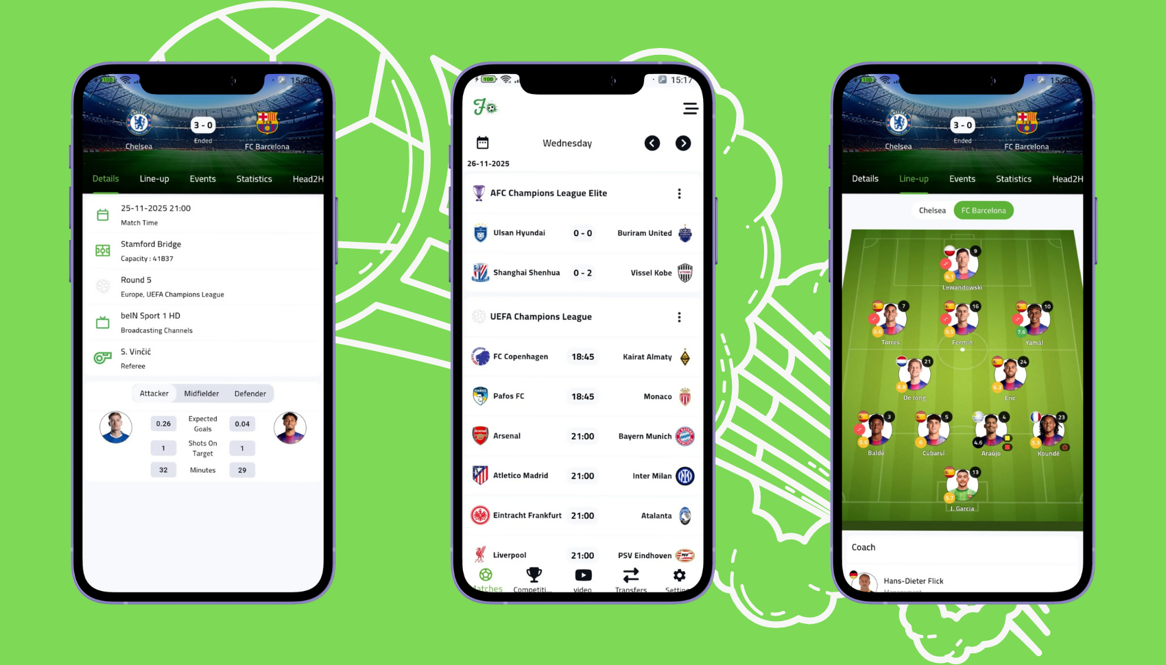 Footyzone football app: LiveScore , lineups , highlights...