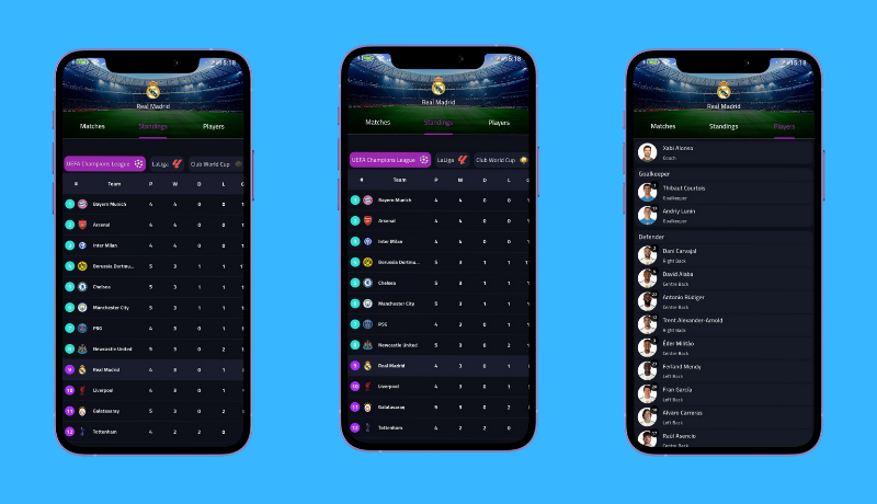Footyzone football app: LiveScore , lineups , highlights...